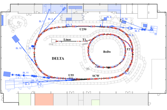 Grundrisszeichnung der Beschleunigeranlage DELTA mit Linearbeschleuniger, Synchrotron, Speicherring und Strahllinien 